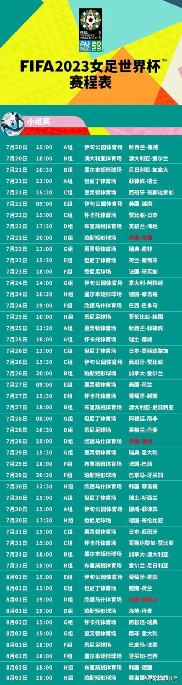 附中国女足赛程比赛时间表(图)