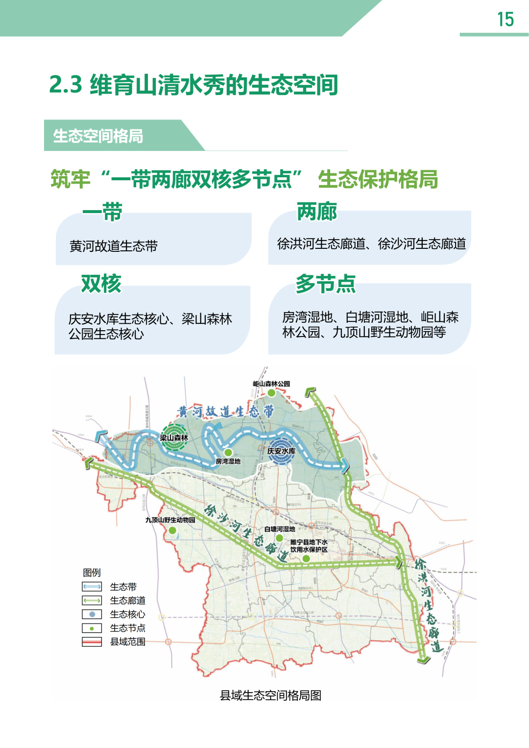 徐州这个县规划通过!轨交s2号线……_睢宁县_保护_国土