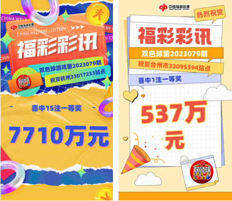 7710万！今年排第一，历史排第五！杭州三胎爸爸赢麻了