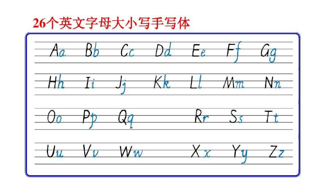 字母 26个字母的大小写第一部分 基础知识语法知识汇总