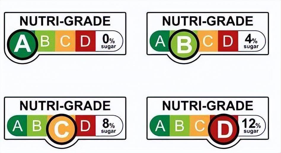 grade怎么读图片