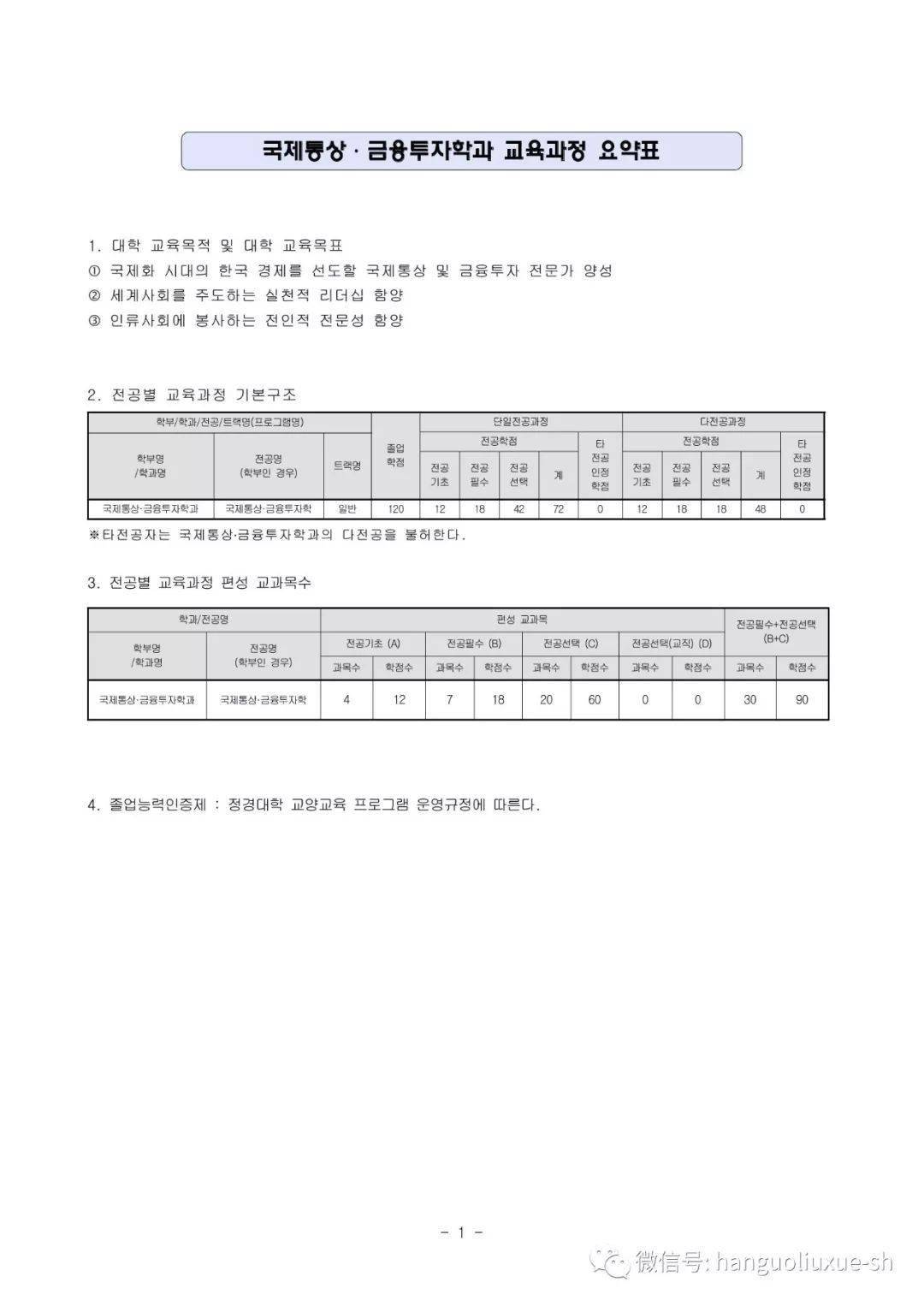 國際金融專業英文_金融國際介紹專業術語_國際金融專業介紹