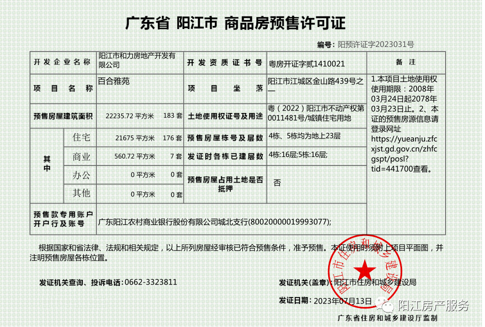 百合雅苑7月13日新领到1个预售证,预售套数183套_商品房_阳江市_面积