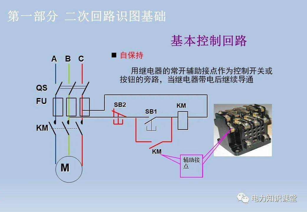 合闸线圈按短时通电设计,在合闸或跳闸完成后,应能自动解除命令脉冲