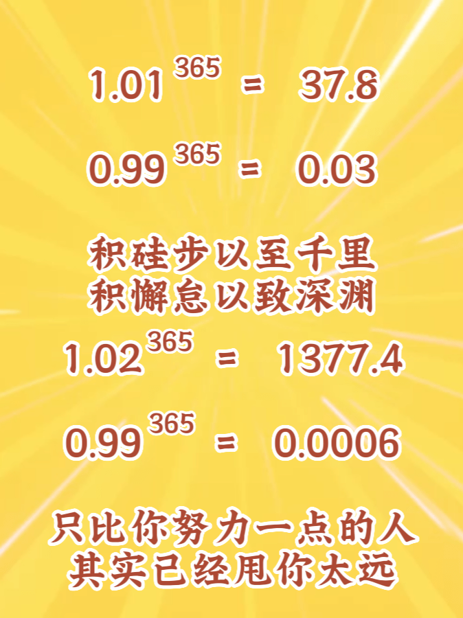 就像网上的那张图,0.99的365次方等于0.03,而1.01的365次方等于37.