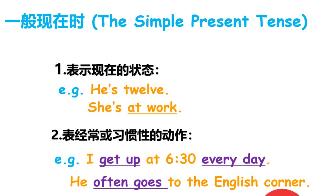 一般現在時的構成當主語為第三人稱單數(he, she, it)時,要在動詞後加