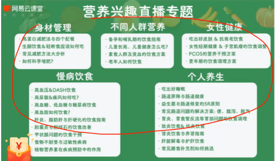 2022營養師報考條件_2021年營養師的報考條件_營養師報考條件2024最新規定