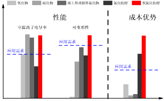 OB体育九大民生新政落地 澳人迎工资、养老、缴税、购房、育儿等新规 留学生签证一年发出逾50万张 澳洲上财年收益最佳养老金出炉(图30)