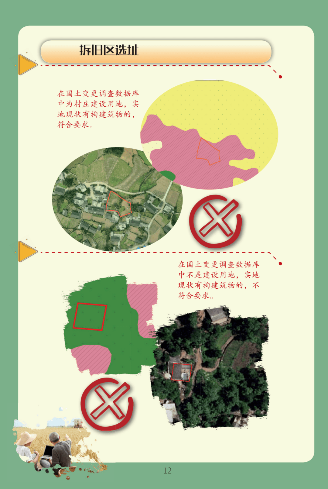 一图读懂丨城乡建设用地增减挂钩