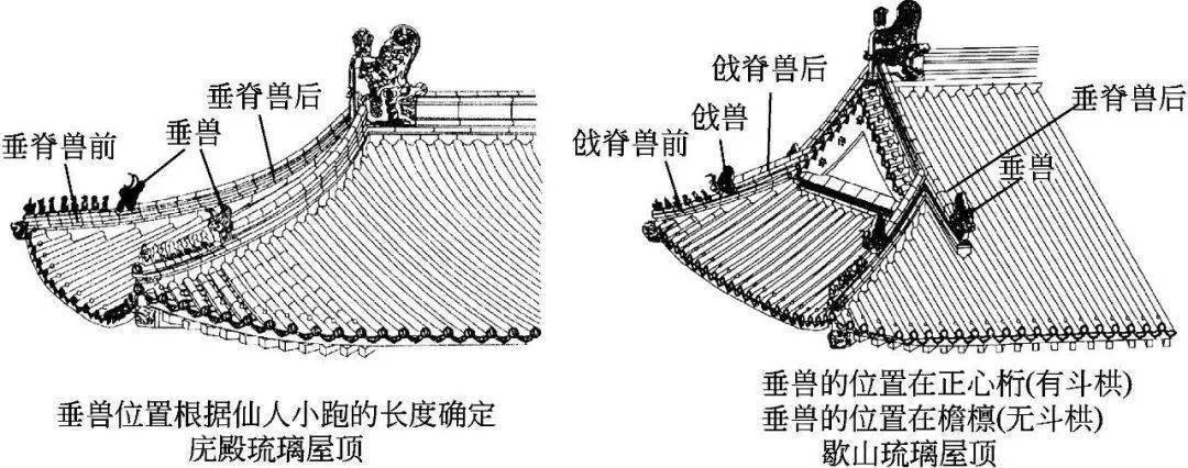 图文详解 