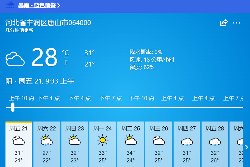 看图猜成语对和错是什么_看图猜成语:是对是错,你说了算!(2)