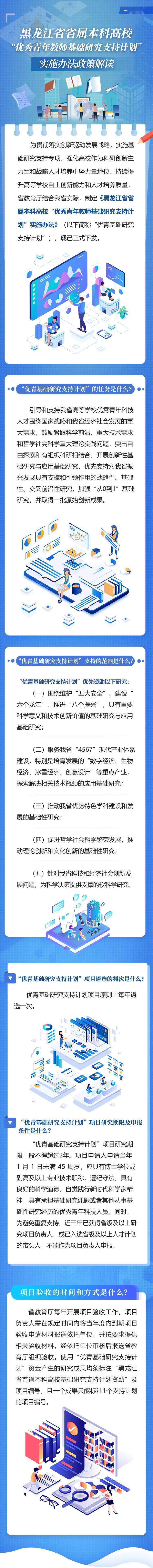 一图读懂《黑龙江省省属本科高校“优秀青年教师基础研究支持计划”实施办法（试行）》_搜狐网
