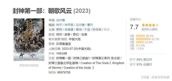 《封神第一部》正式公映 豆瓣开分7.7 口碑不错