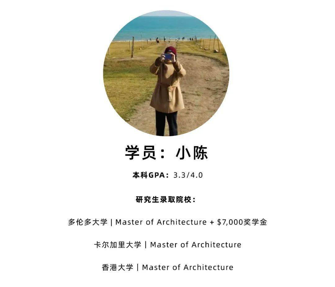 小陈：金融行业辞职后，我跨专业申请建筑硕士大满贯并拿到3.5w奖学金_搜狐网