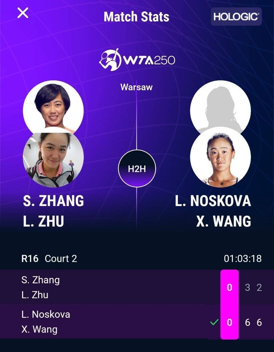 WTA250華沙站雙打首輪：王曦雨/諾斯科娃2