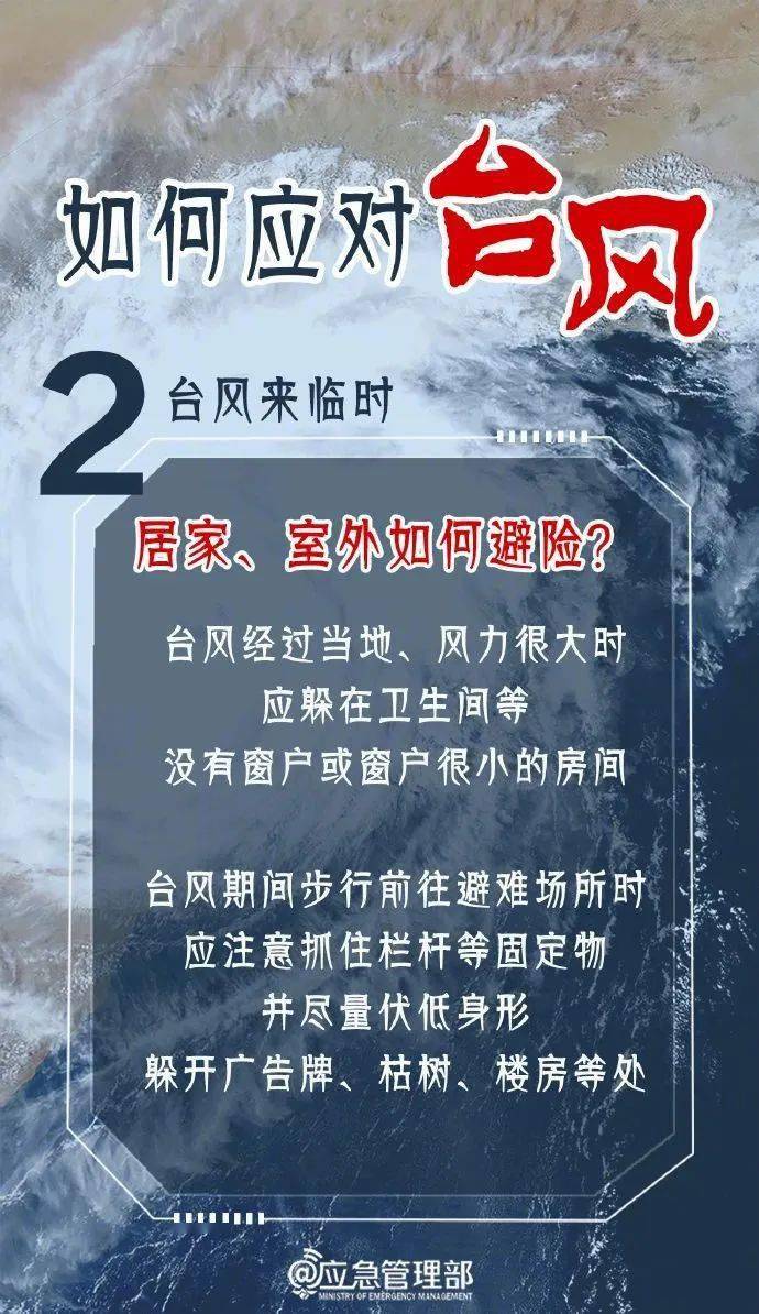 今年首个台风红色预警拉响！超强台风“杜苏芮”实时路径→-今年首个台风红色预警发布