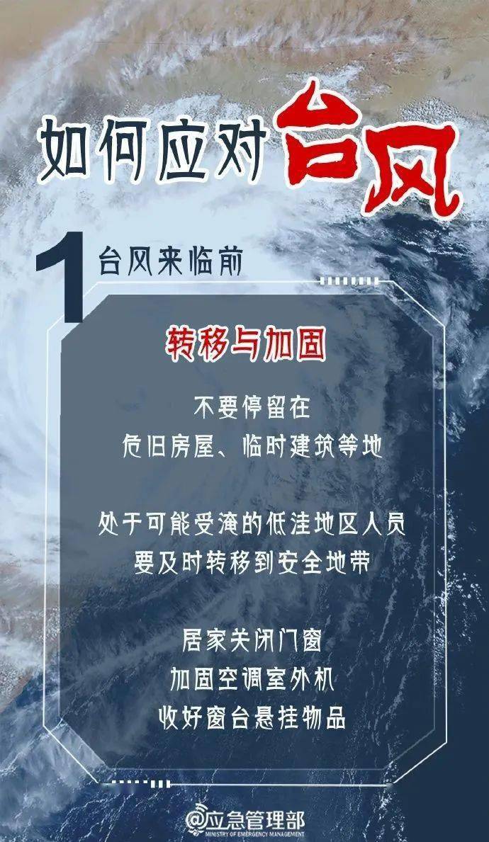 今年首个台风红色预警拉响！超强台风“杜苏芮”实时路径→-今年首个台风红色预警发布