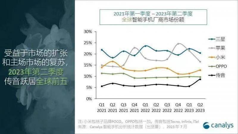 销量排行榜_汽车排行榜销量排行20222022轿车全年销量排行榜