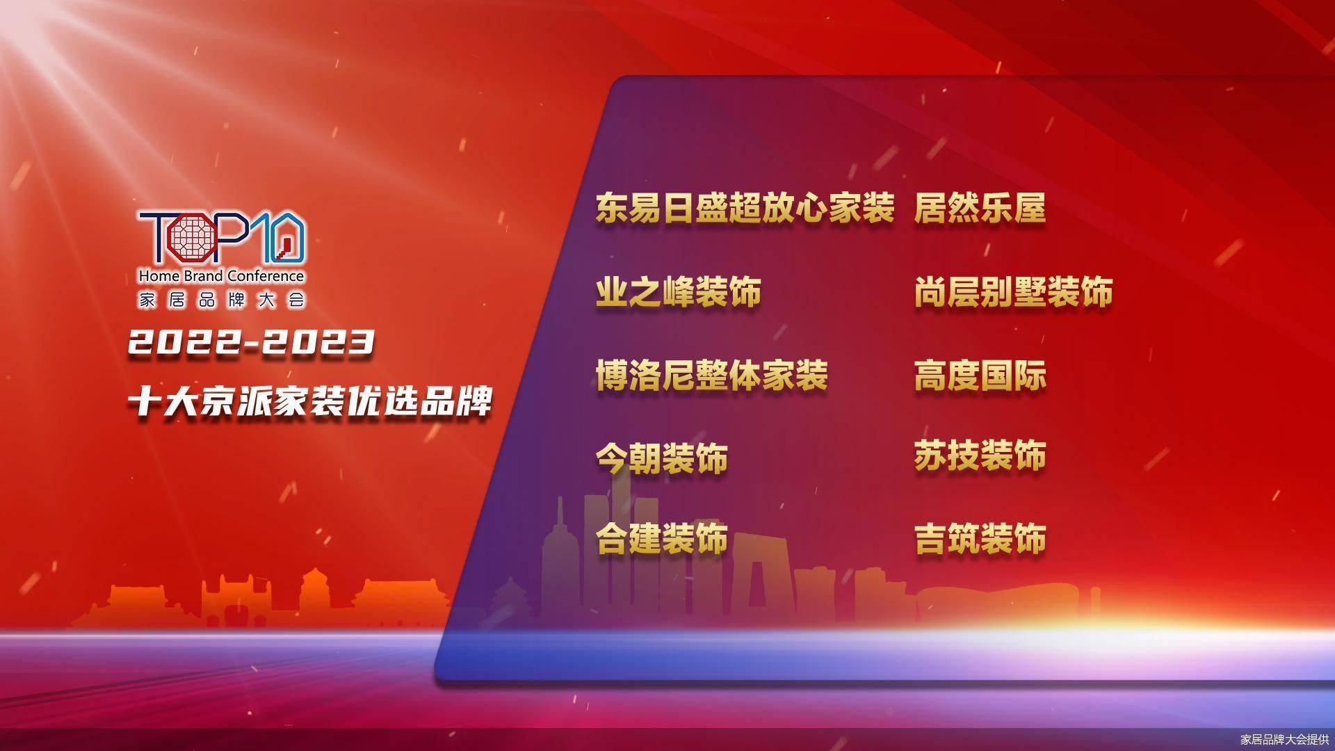 装修品牌排行_全包圆再获殊荣!荣登“2022-2023十大整装优选品牌”榜单