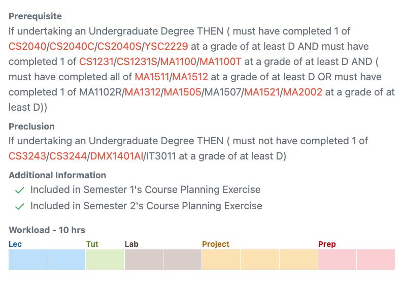 Cs2109s module review test prof