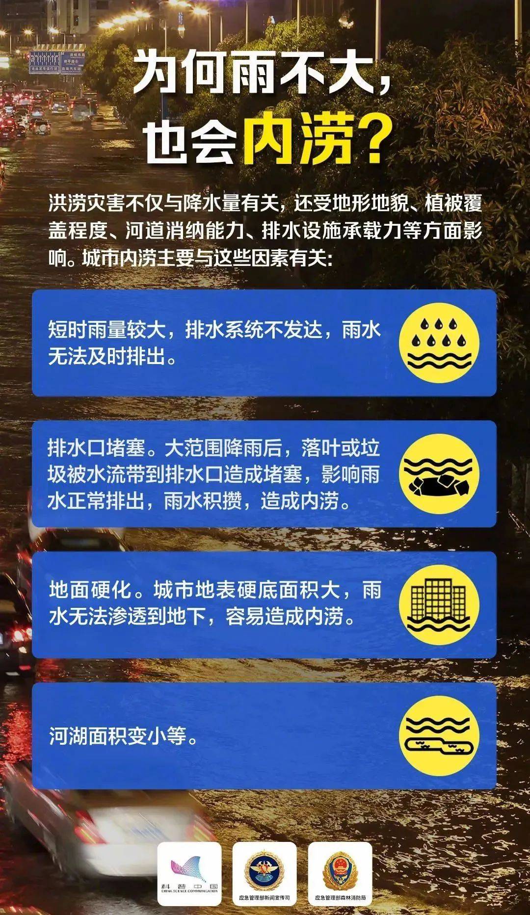 颱風將至 謹慎出行—每年7月下半月至8月上半月是我國的防汛關鍵期