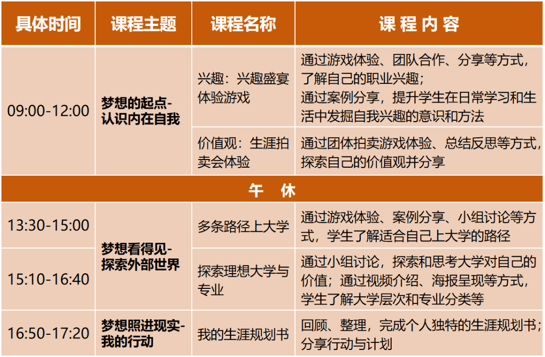 2024年高考分数_2024年咸阳职业技术学院录取分数线及要求_纽约fit学院录取要求