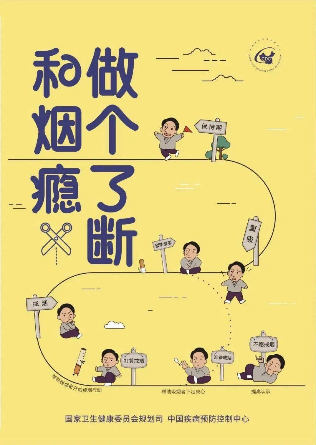 戒烟屏幕图片大全图片