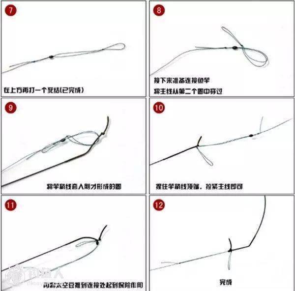 鱼线跟鱼竿怎么绑图片