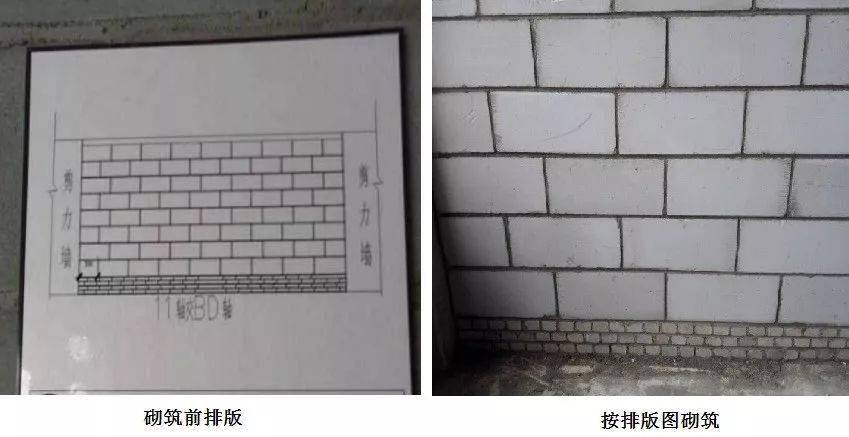 砌筑工程皮数杆示意图图片