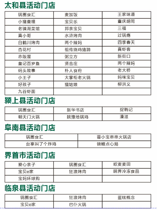 阜阳人速看!涉华联,万家福,田三卷馍,王小花,蜜雪冰城.