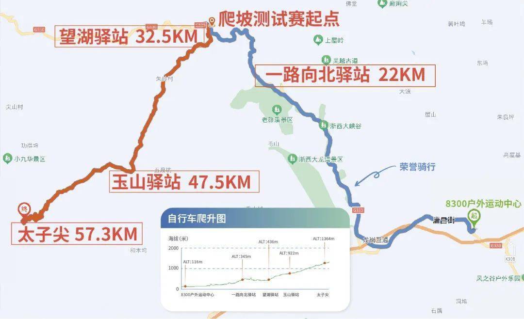 浙西天路一月一山骑行爬坡测试赛报名进行中