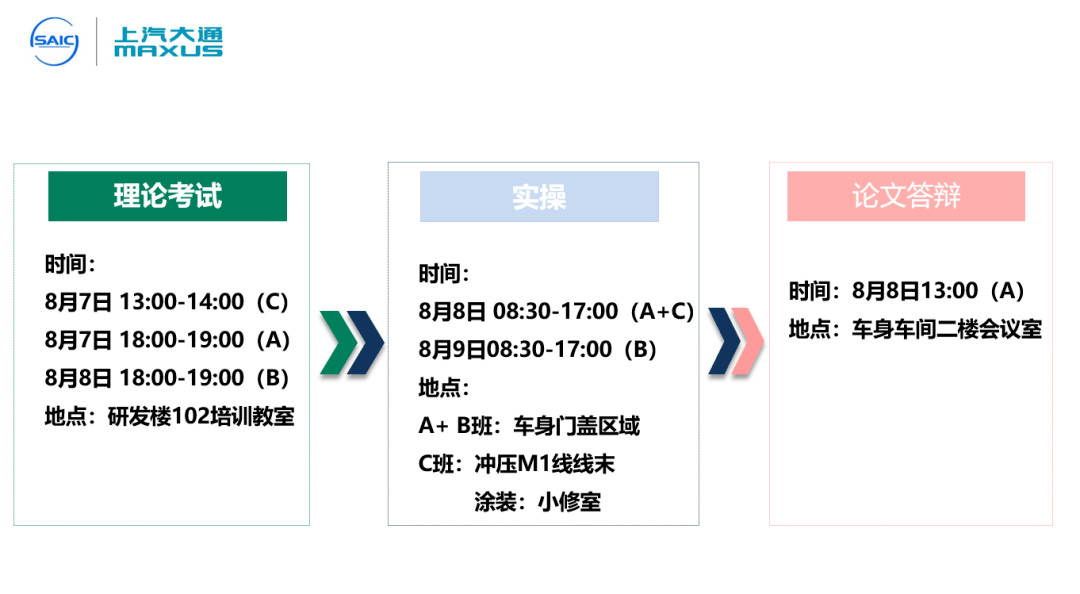 YOO棋牌官方汽车培修工品级认定完竣(图1)
