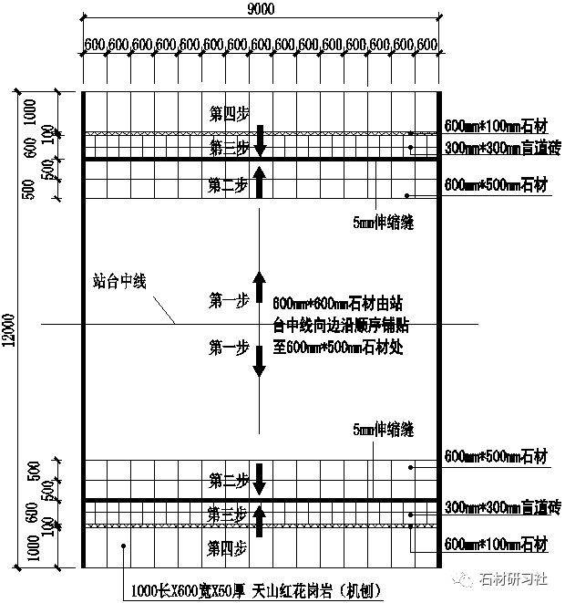 中间白麻水洗面花岗石→站台盲道铺设→安全线铺设→铺贴站台边缘帽石