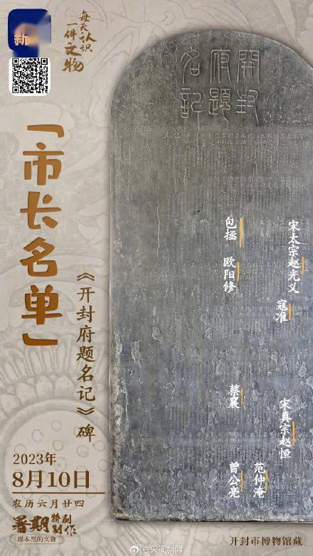 北宋的这块石碑上历史名人扎堆