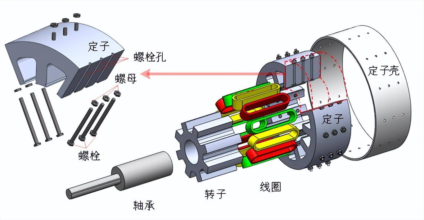 磁致伸缩效应动画演示图片