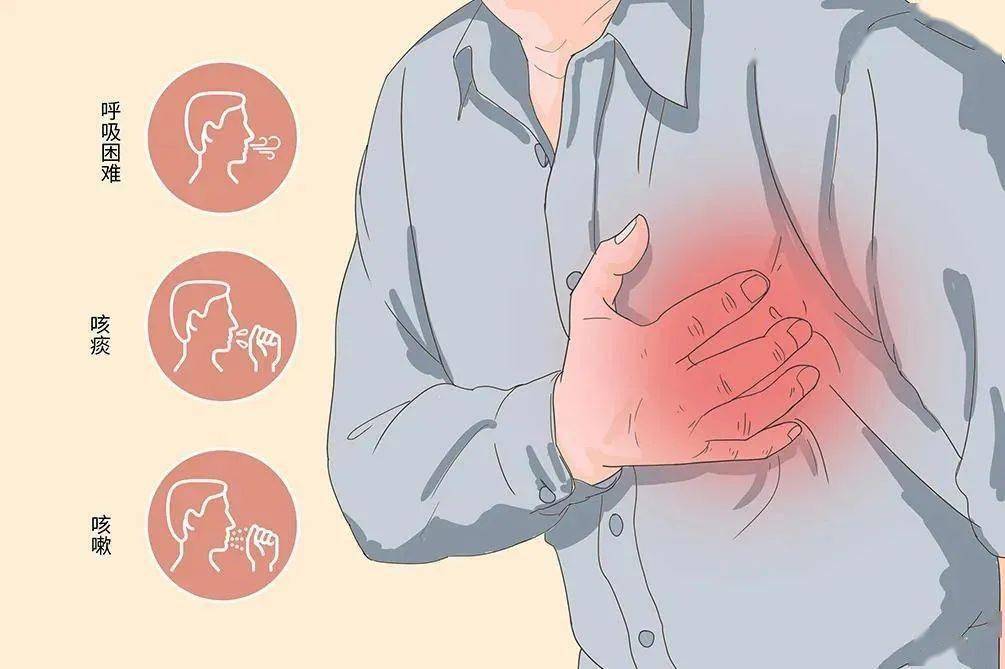 了解心衰知识,守护心脏健康_治疗_中心_心力衰竭