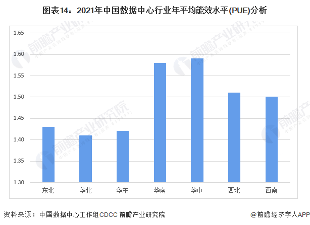 有泄密风险？特斯拉回应哨兵模式，称已在中国建立数据中心【附数据中心市场分析】丨特斯拉哨兵模式工作原理