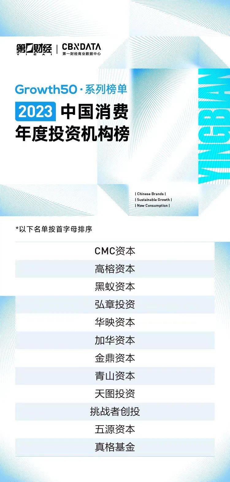 2023中国消费年度投资机构&MCN机构榜