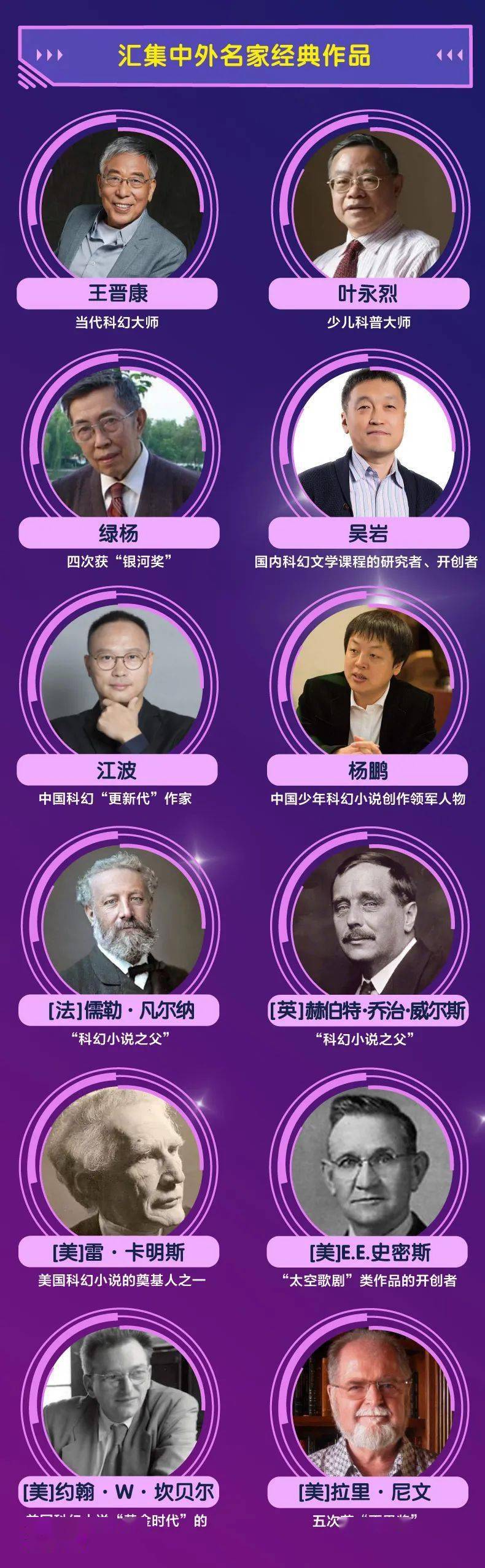 而中国的科幻作家占大多数,有获"全球华语科幻星云奖终身成就奖"的