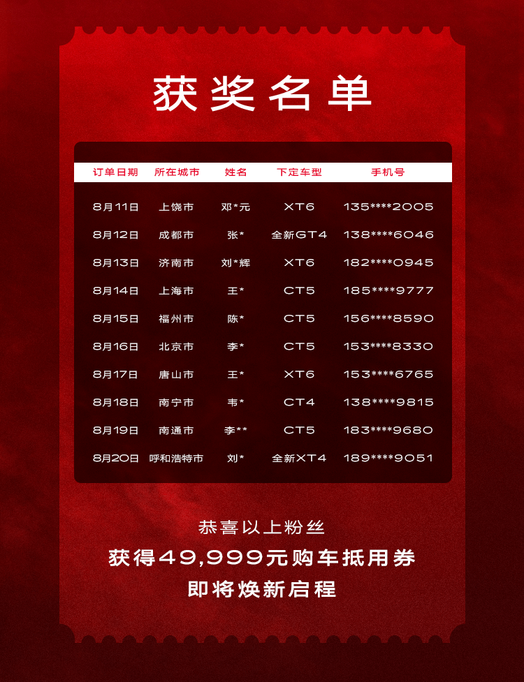 49,999元购车抵用券已到账