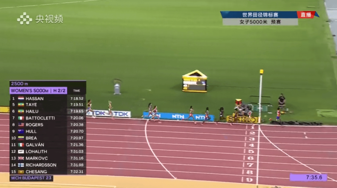 作为三项世界纪录保持者的基普耶贡无疑是最被寄予众望的夺冠王,她将