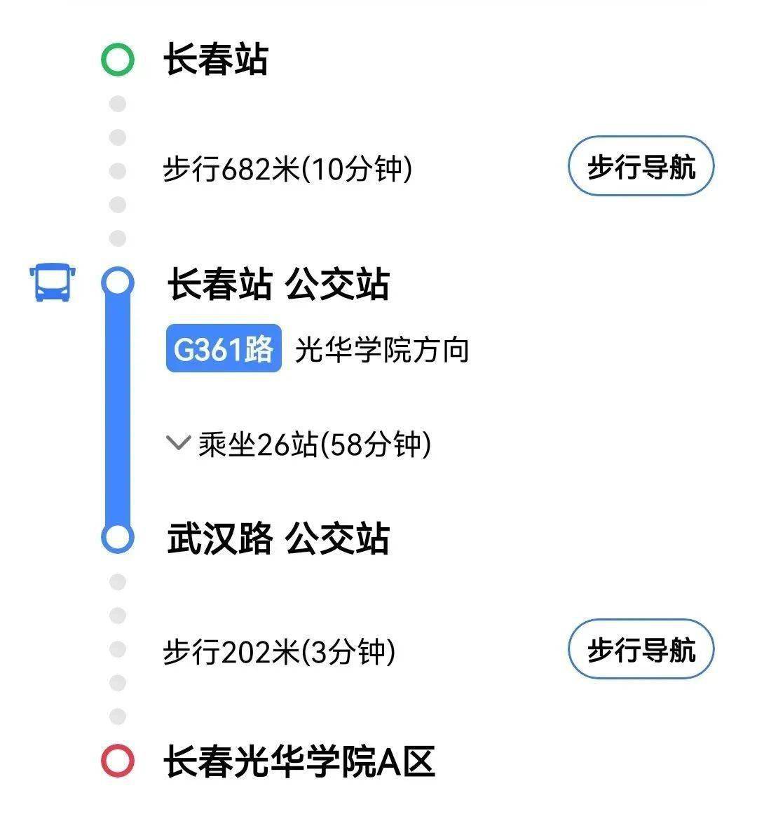 公交路线:在火车站南出站口乘361路公交车直达终点长春光华学院,全程