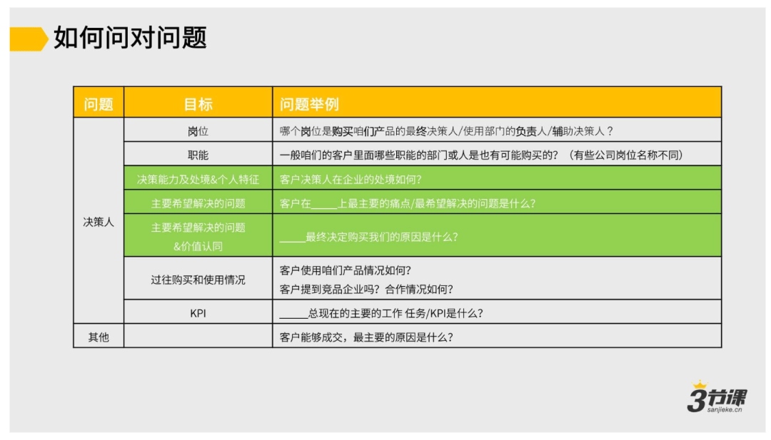 今日头条获客成本高吗是真的吗(今日头条获客成本高吗是真的吗吗)