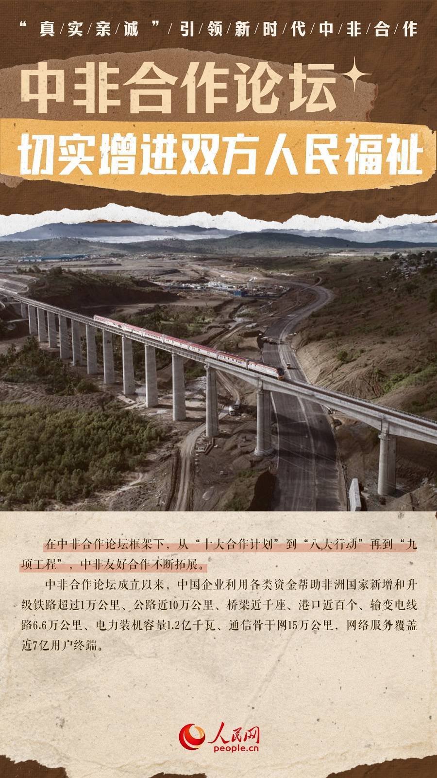 海报:"真实亲诚"引领新时代中非合作_现代化_来源_计划
