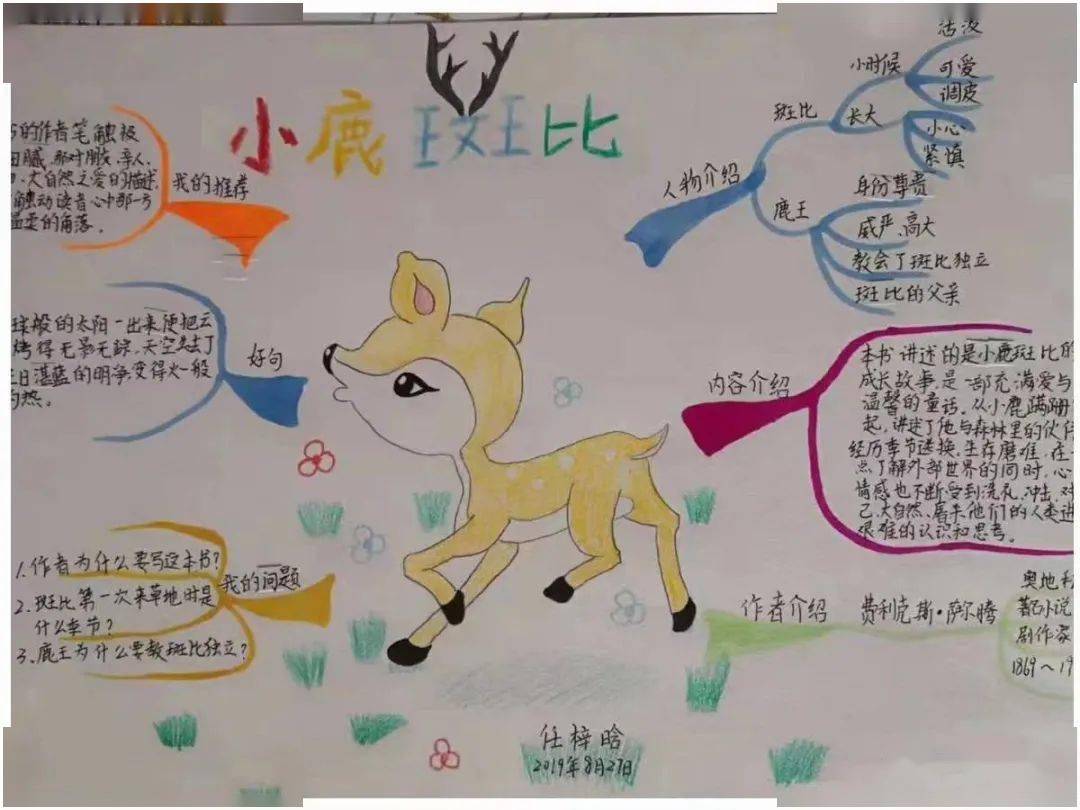 中小学生读书方法_孩子不喜欢读名著的原因_念书的孩子观后感800