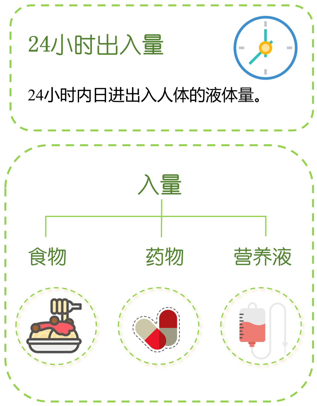 24小时时间计算器在线计算