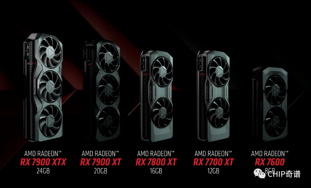 AMD RX7000系列显卡发布收尾，RX 7600迎来小幅降价_价格_产品_型号
