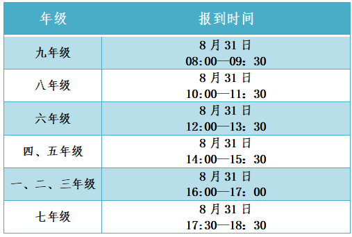 高中寒假放假時間_寒假放假時間2022年高中_放寒假的時間2021高中