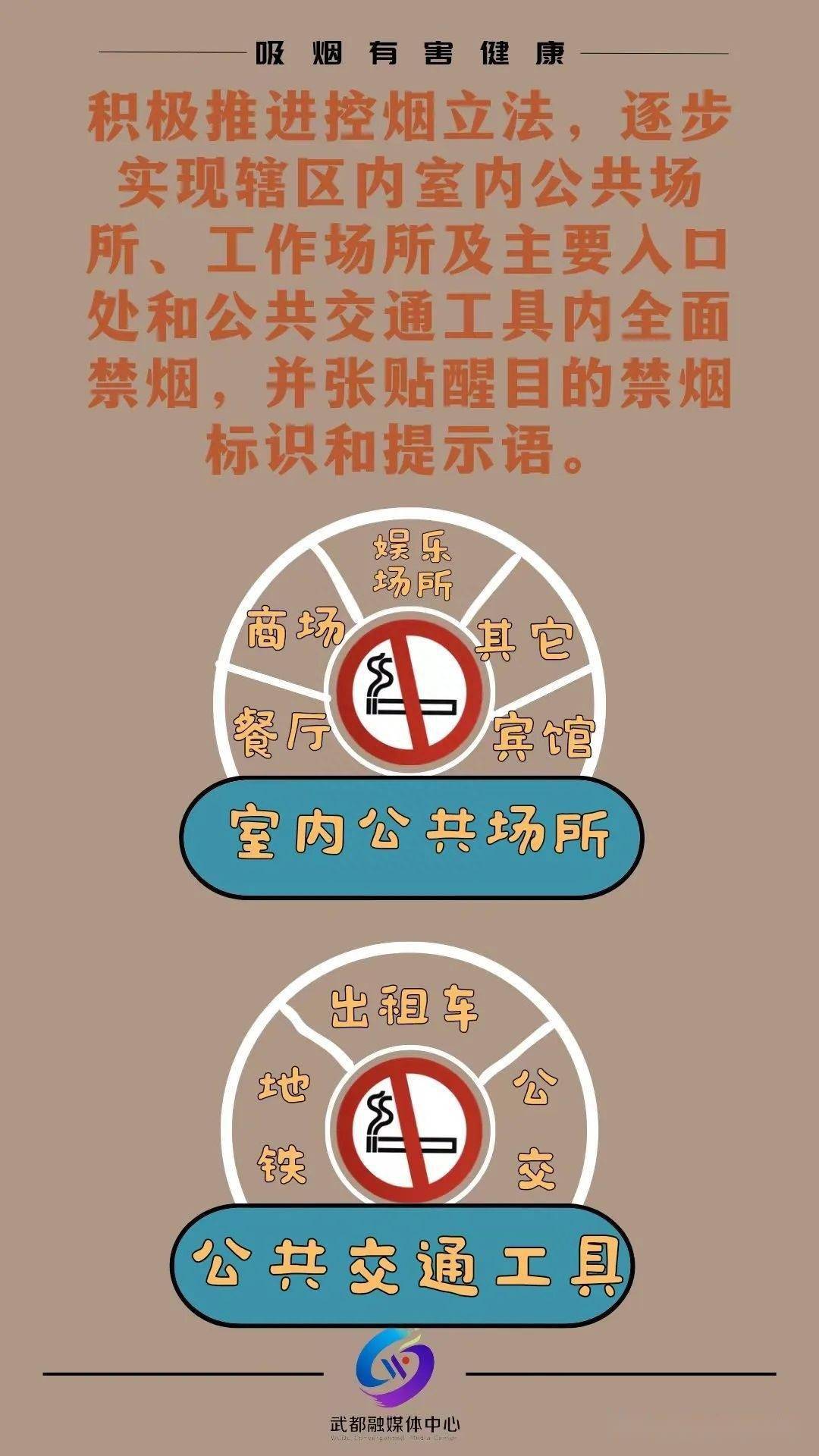 海报②无烟城市 你我共建_曹晓晖