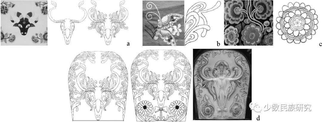 67民族学考研:基于羌绣图案的皮雕艺术服饰设计与应用研究_文化
